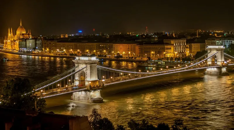 City Break Budapest